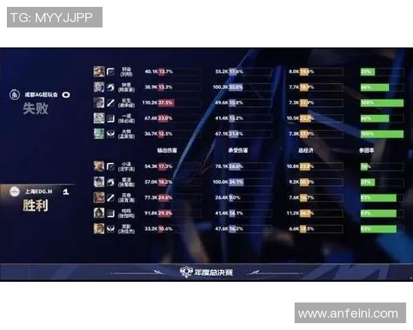 EDG耐力争议引发热议王者荣耀职业赛场的竞技精神与公平性探讨