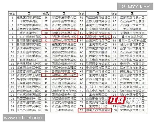 北京街舞队在攀岩联赛中以94分稳居积分榜首位展现强劲实力