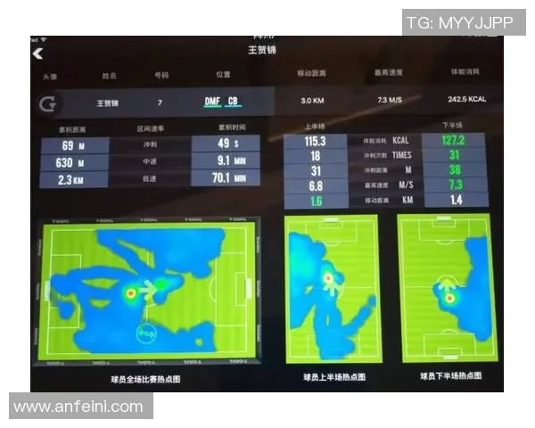 广州足球队意识表现的数据分析与战术研究探讨